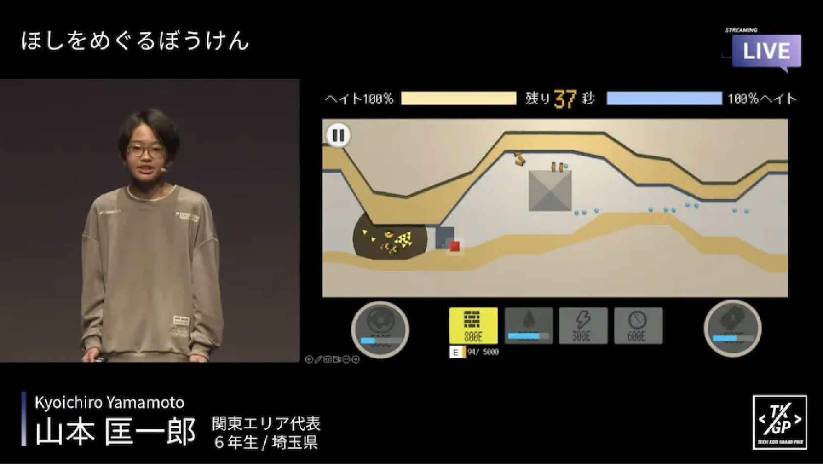プレゼンテーション中の参加者と画面表示