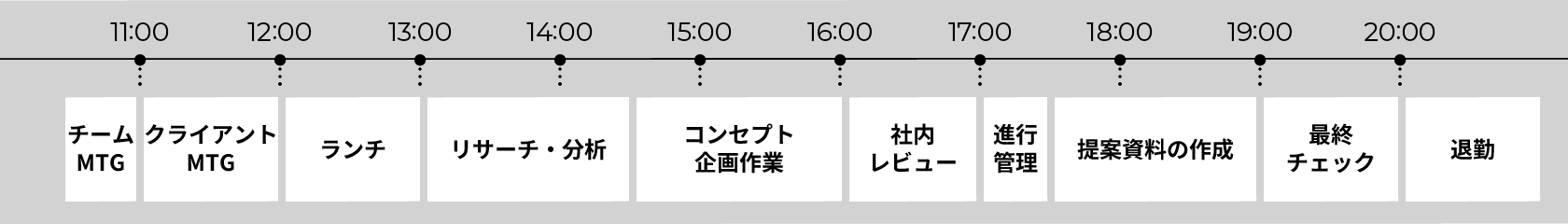 Schedule