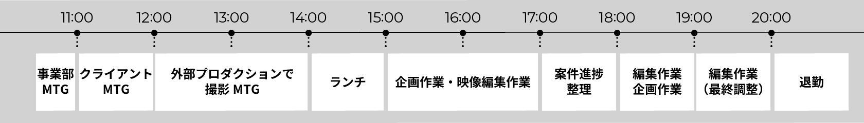 Schedule