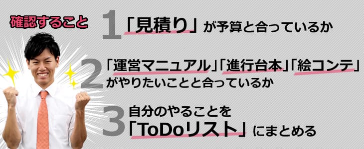 確認すること